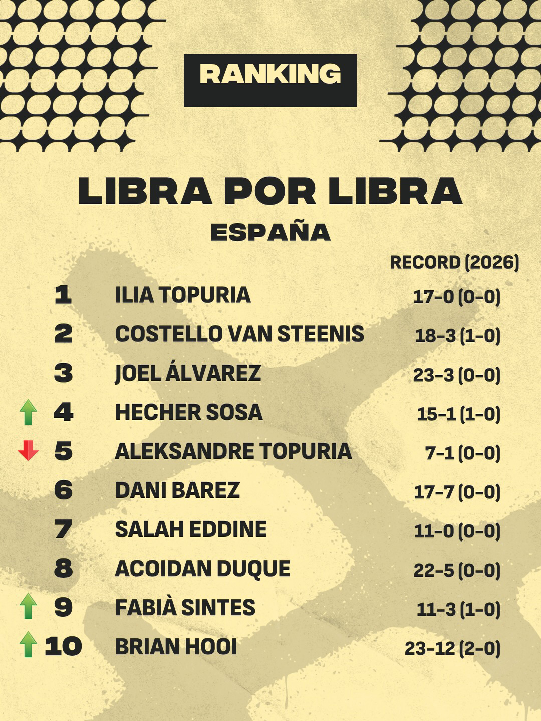 ranking-1-10