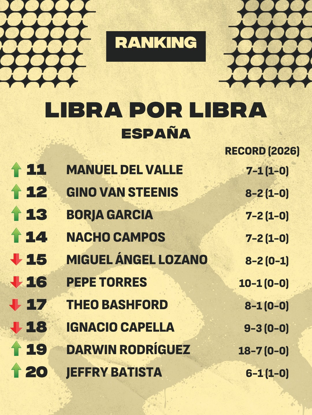ranking-11-20