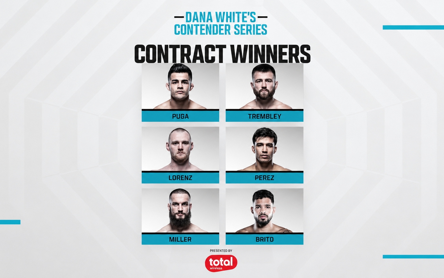 DWCS WEEK 2