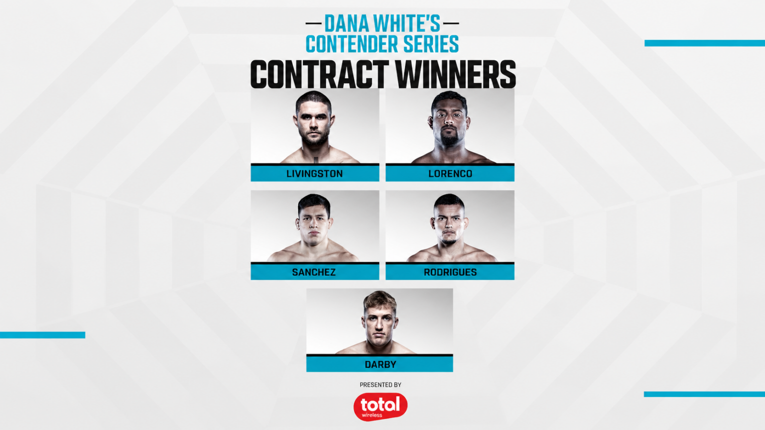 Resultados semana 4 DWCS