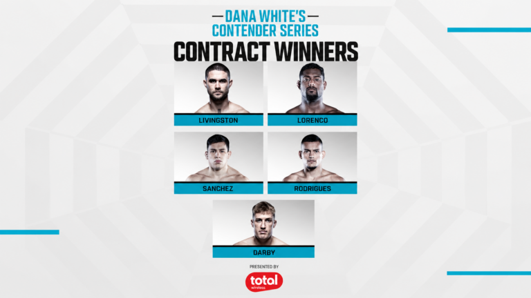 Resultados semana 4 DWCS