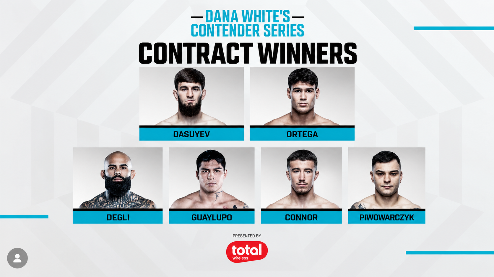 Guaylupo triunfa en la séptima semana del DWCS